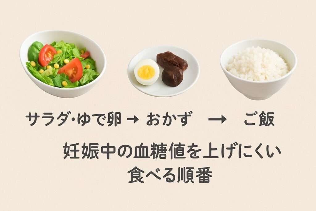 妊娠中の血糖値を上げにくい食べる順番